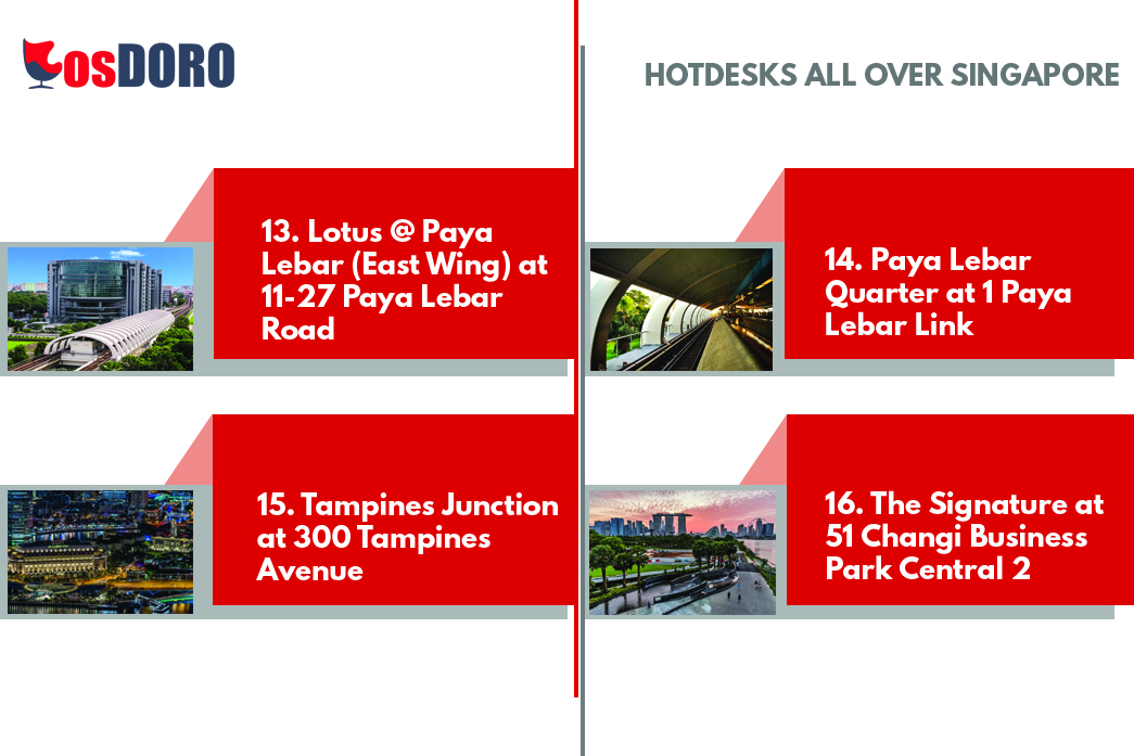 top 20 hotdesks all over singapore - paya lebar, tampines avenue, changi business park, paya lebar link
