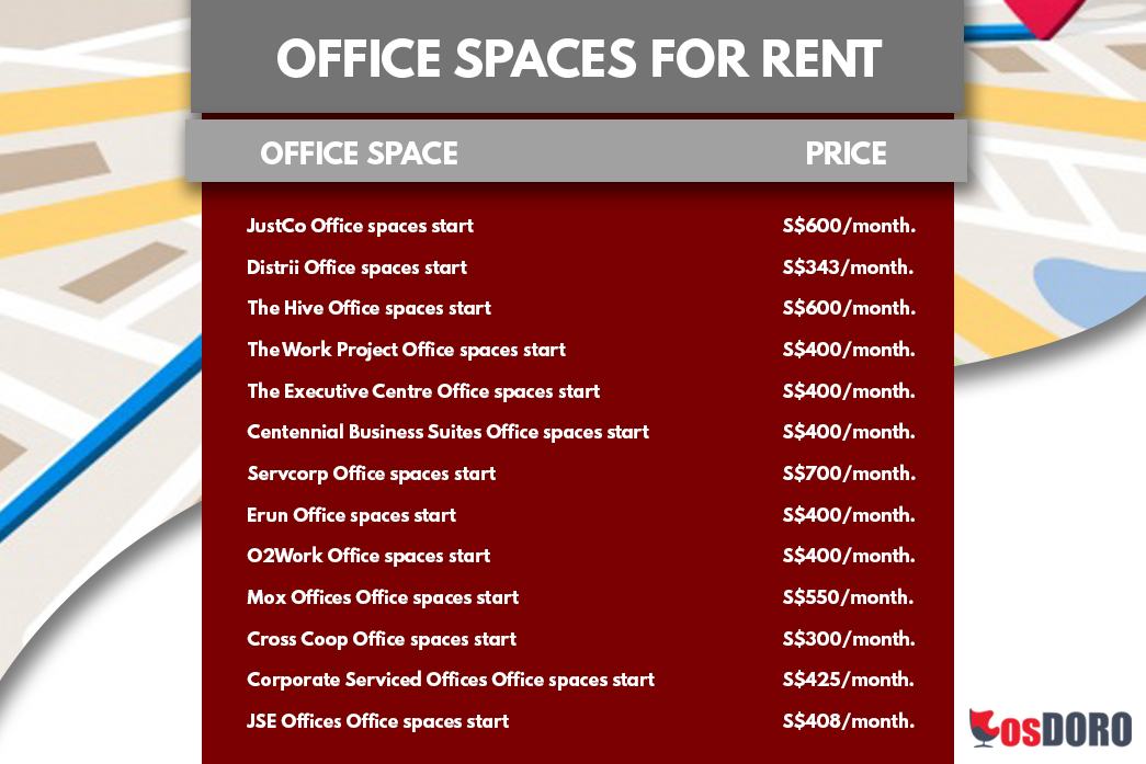 2021 office spaces for rent