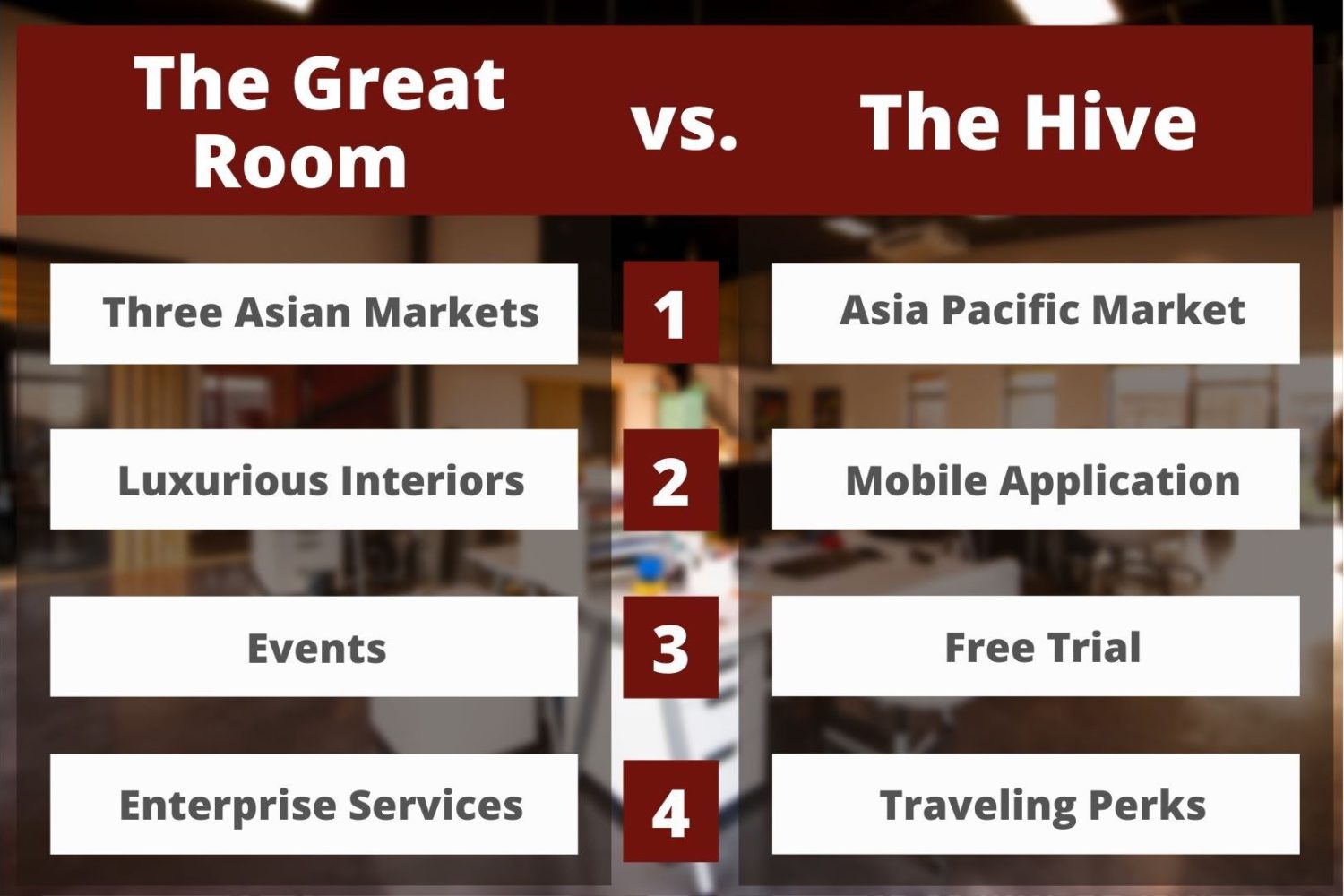 The Great Room vs The Hive